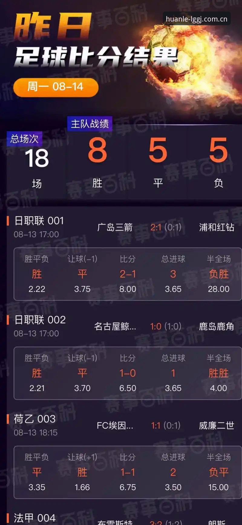 乐冠国际竞猜入口如何提升体育娱乐体验？深度解析平台核心价值与使用技巧